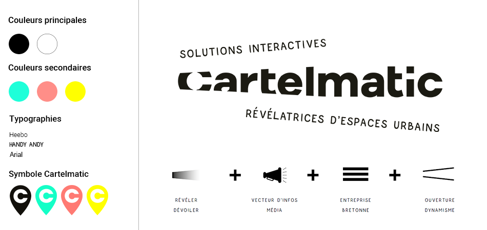 la nouvelle identité visuelle de cartelmatic